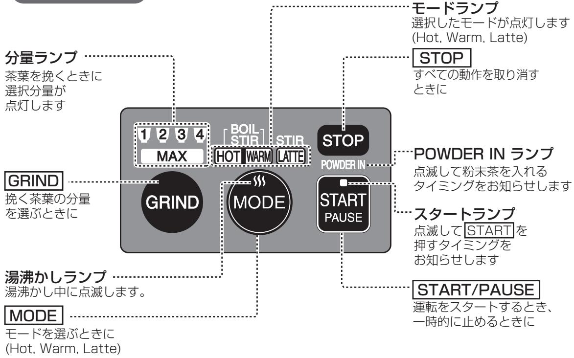 SHARP TE-T56U - 各部のなまえと扱いかた - 2