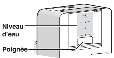 SHARP TE-T56U - Réservoir d'eau - 1