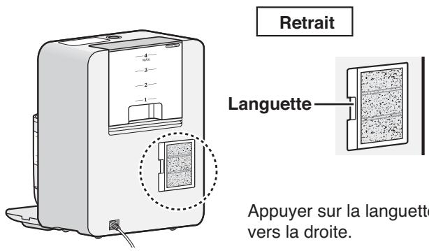 SHARP TE-T56U - Entretien mensuel - 1