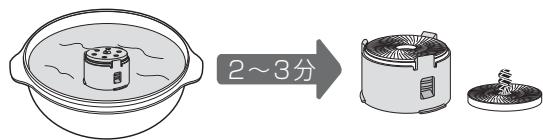 SHARP TE-T56U - 上うすυニットと下うさくってしぃった場合 - 1