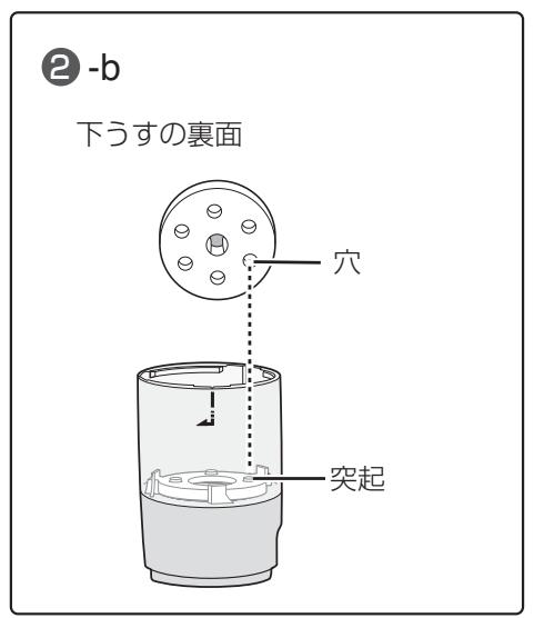 SHARP TE-T56U - お茶うすの組み立て - 2