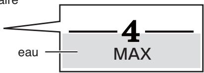 SHARP TE-T56U - Remarques : - 1