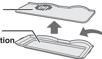 SHARP TE-T56U - Aprèsutilisation - 1
