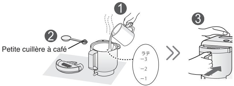 SHARP TE-T56U - FAIRE un LATTE - 1