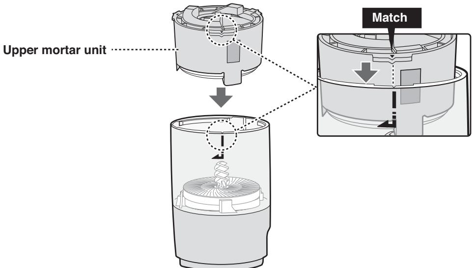 SHARP TE-T56U - Assembling the Tea Mortar - 2