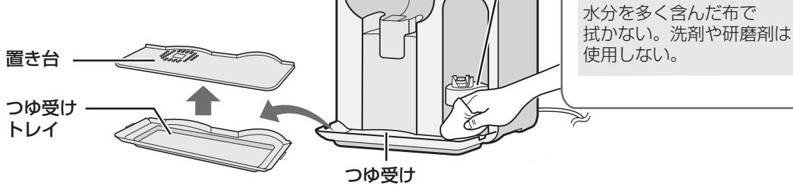 SHARP TE-T56U - 使たに - 1