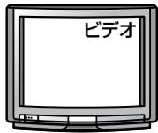 SHARP VL-Z5 - 再生する - 1