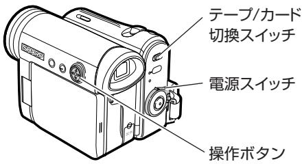 SHARP VL-Z5 - 操作る 木夕 - 1