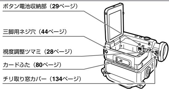 SHARP VL-Z5 - 各部のなかとおもな機能 - 5