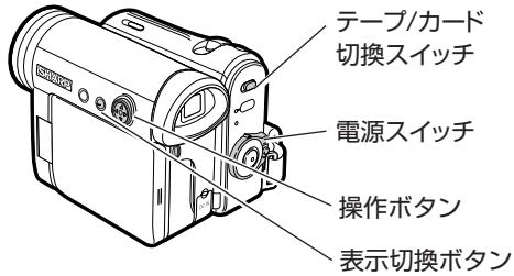 SHARP VL-Z5 - 大切画像を保護する（プロデット） - 1