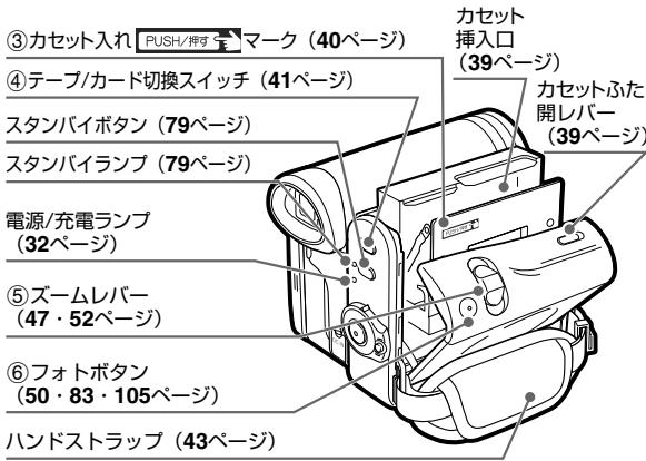 SHARP VL-Z5 - 各部のなかとおもな機能 - 2