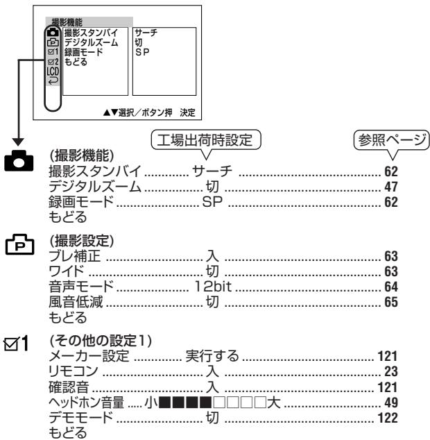 SHARP VL-Z5 - 「テフ」-「撮影」モードムニー一 - 1