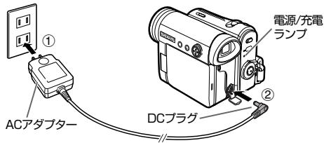 SHARP VL-Z5 - 電源を切り、同棚のACアダフローをご家庭のCONsetntと本機に差しむ - 1