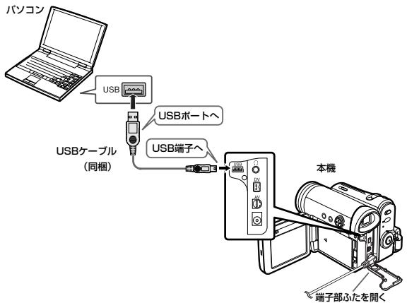 SHARP VL-Z5 - 本機とバノ相关内容をUSBケードルで接続する - 1