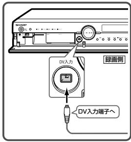 SHARP VL-Z5 - DV端子付AV機器和接統者及 - 1