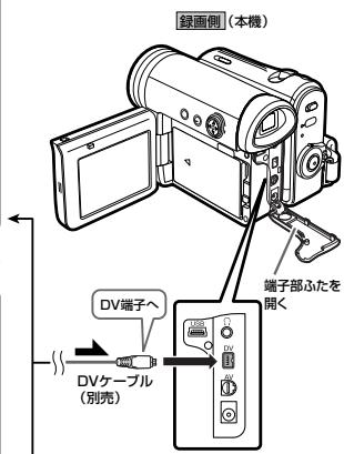 SHARP VL-Z5 - DV端子付AV機器和接統者 - 3