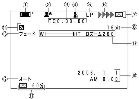 SHARP VL-Z5 - 画面にて - 1