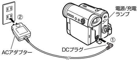 SHARP VL-Z5 - ご家庭のコンsertド使う - 2