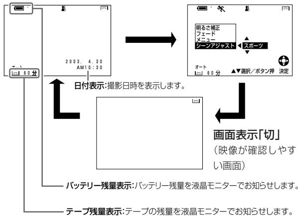SHARP VL-Z5 - 画面表示の切り換えにて - 2