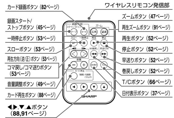 SHARP VL-Z5 - FiyarlesriEmon - 1