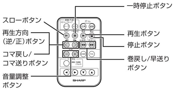SHARP VL-Z5 - テーユを再生する - 2