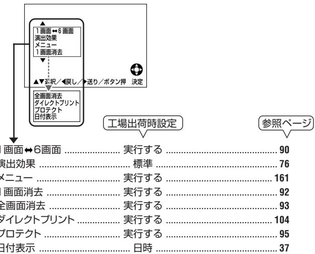 SHARP VL-Z5 - 「力一下」-「再生」モ一卜操作表示 - 1