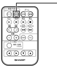 SHARP VL-Z5 - 静止画を撮る（力一卜撮影） - 2