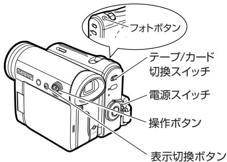 SHARP VL-Z5 - ルフローを使う - 1