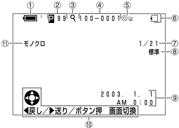 SHARP VL-Z5 - 「力一」-「再生」モ一的画面（1画面表示時） - 1