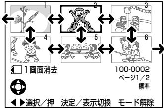 SHARP VL-Z5 - 6画面表示のとき - 1