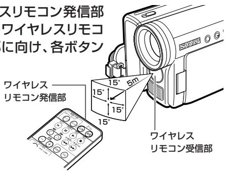 SHARP VL-Z5 - FiyarlesriEmon - 2