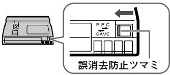 SHARP VL-Z5 - 取出さはは - 1