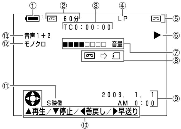 SHARP VL-Z5 - 「テーユ」-「再生」モードの画面 - 1