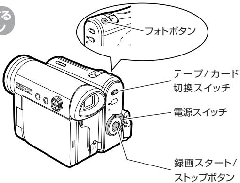 SHARP VL-Z5 - ×二丿一画面次の順に設定いたします。 - 6