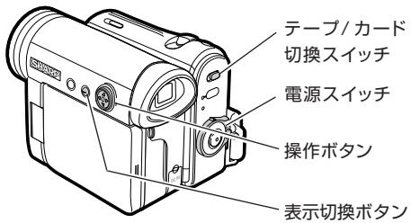 SHARP VL-Z5 - 撮影するとに便利な機能を使う - 1