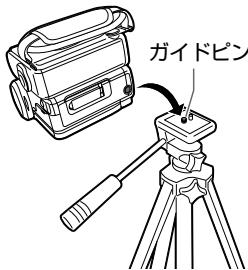 SHARP VL-Z5 - 三脚に取り付たとき - 1