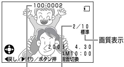 SHARP VL-Z5 - 力一卜再生時の画面表示にて - 2