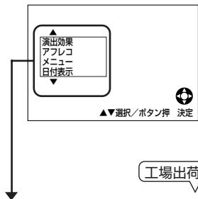 SHARP VL-Z5 - 「テフ」-「再生」モト操作表示 - 1