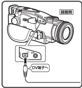 SHARP VL-Z5 - DV端子付AV機器和接統者及 - 2