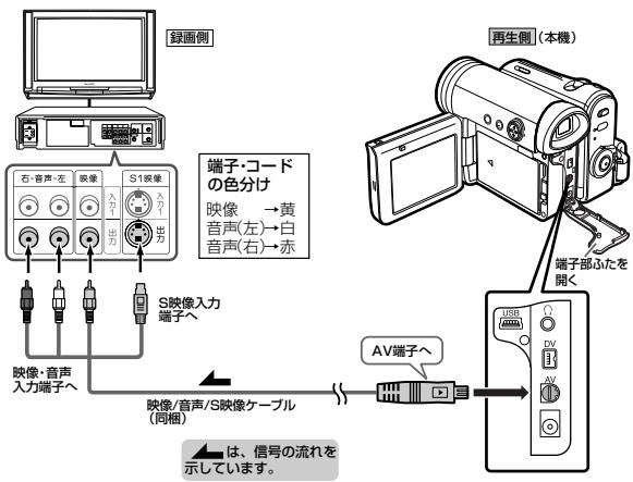 SHARP VL-Z5 - 比才和接续的上 - 1