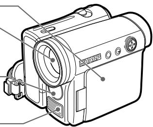 SHARP VL-Z5 - 各部のなかとおもな機能 - 1