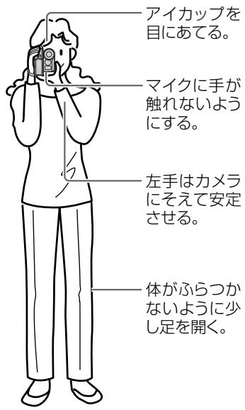 SHARP VL-Z5 - 持方かた·かまえかた - 1