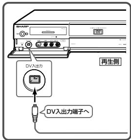 SHARP VL-Z5 - DV端子付AV機器和接統者 - 1