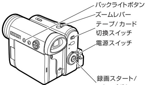 SHARP VL-Z5 - テーユに撮影する - 1
