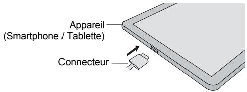 SHARP XLHF202PHX - Remarque : - 1