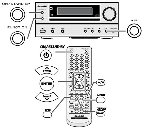 SHARP XLHF202PHX - Remarque : - 1