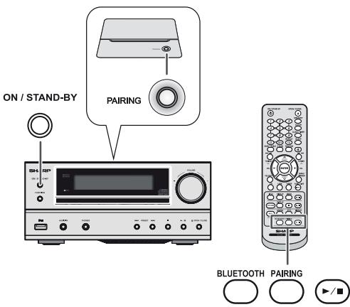 SHARP XLHF202PHX - Notes lorsqu'on utilise l'appareil avec un téléphone portable - 1