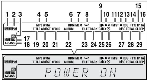 SHARP XLHF202PHX - Façade - 2