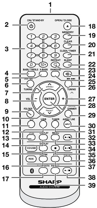 SHARP XLHF202PHX - Façade - 1