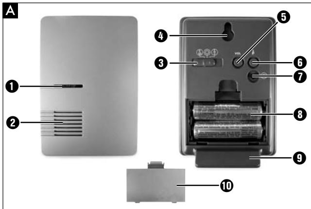 SILVERCREST SFK 36 A1 - Funktürklingel SFK 36 A1 - 2